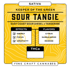 Sour Tangie Pre-Roll